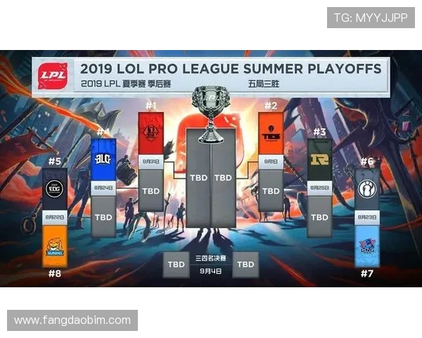 FPX战队中路突破策略解析与实战技巧深度剖析 FPX战队中路突破策略解析与实战技巧深度剖析