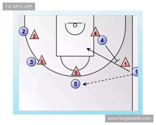 北京篮球队的比赛经验探讨与分析:从战术到团队协作的全面解读 北京篮球队的比赛经验探讨与分析:从战术到团队协作的全面解读