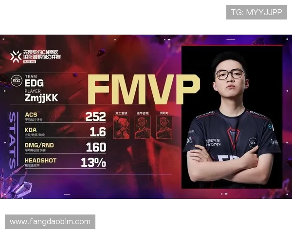 DOTA2专题分析：深入探讨EDG战队的团队协作与战略配合技巧