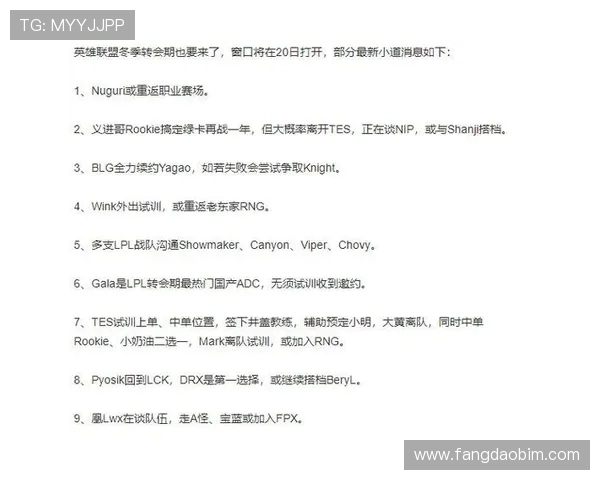 RNG战队整体压制策略解析与英雄联盟赛场表现深度剖析