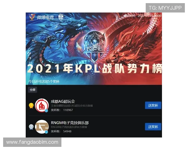 RNG在挑战者杯积分榜中以76分稳居第一位置，领先其他战队