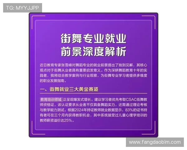北京街舞队意识对比深度解析与文化影响探讨
