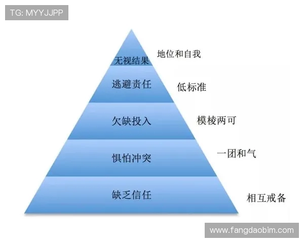 南京乒乓球队团队协作表现的数据分析与提升策略探讨