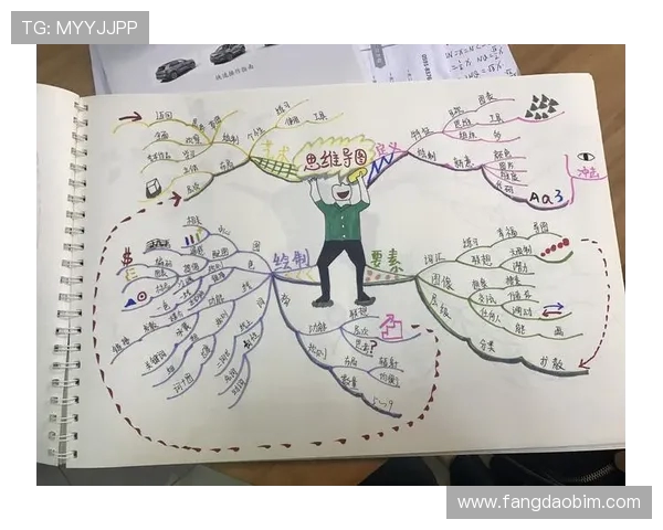 对话王强：回顾DOTA2职业生涯与未来发展展望