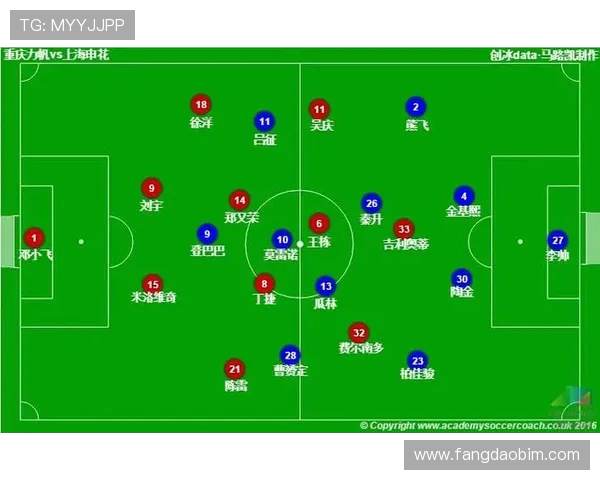 广州篮球队与重庆篮球队赛后复盘分析双方状态及表现的深度解读
