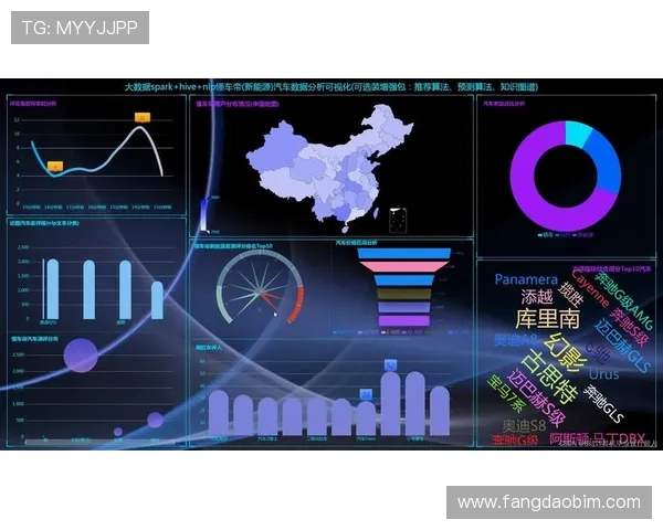 职业联赛分析：FPX在技术层面的精彩表现与未来展望