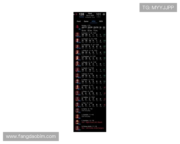 凯尔特人对阵火箭精彩对决分析及比赛预测三月四日赛事回顾