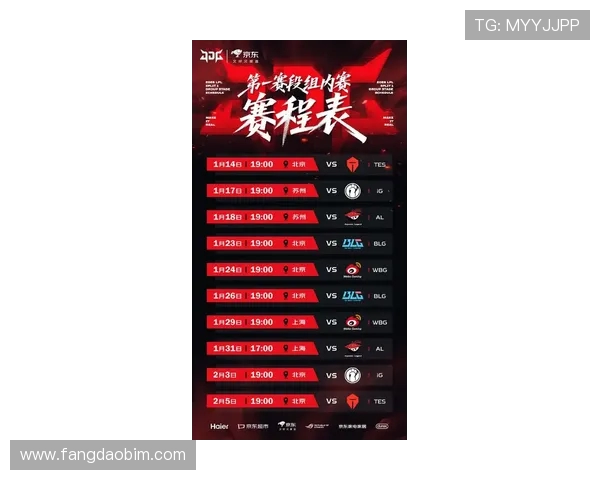 高校联赛最新积分榜JDG战队以60分稳居第一名引发关注