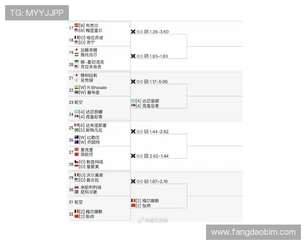 权威发布网球战术实力榜单揭示顶尖选手竞争格局与战术风格分析