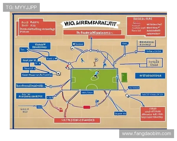 深入分析上海足球队阵地战战术与执行策略的独特之处