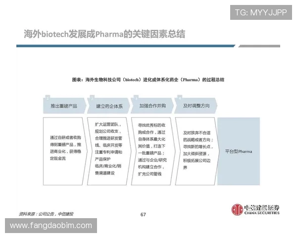 重磅专题：V5在阵地战中的创新与变革探索之路